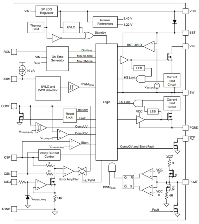 Schéma de principe - Texas Instruments Pilote de LED infrarouge TPS92642-Q1